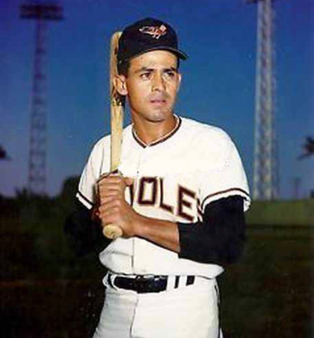 LUIS APARICIO 1965 Baltimore Orioles Official MLB Majestic product image 3